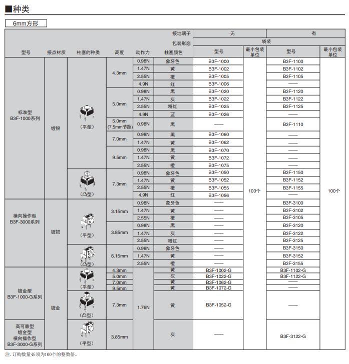 QQ截图20231205170200.jpg